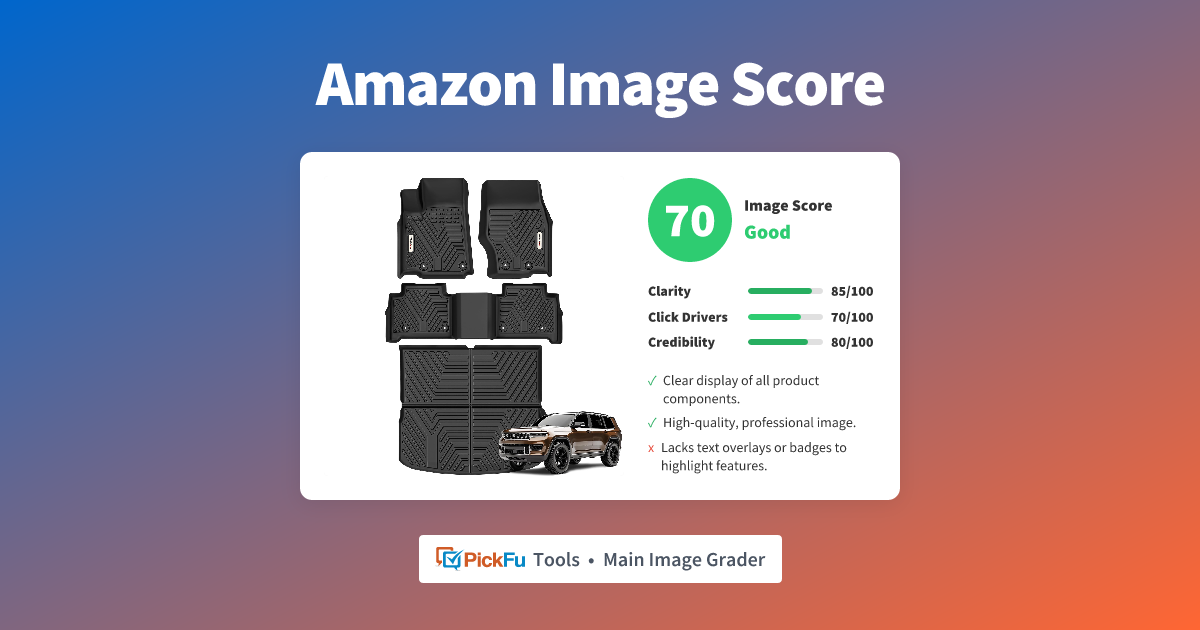 Amazon Main Image Grader hero preview showing analysis interface